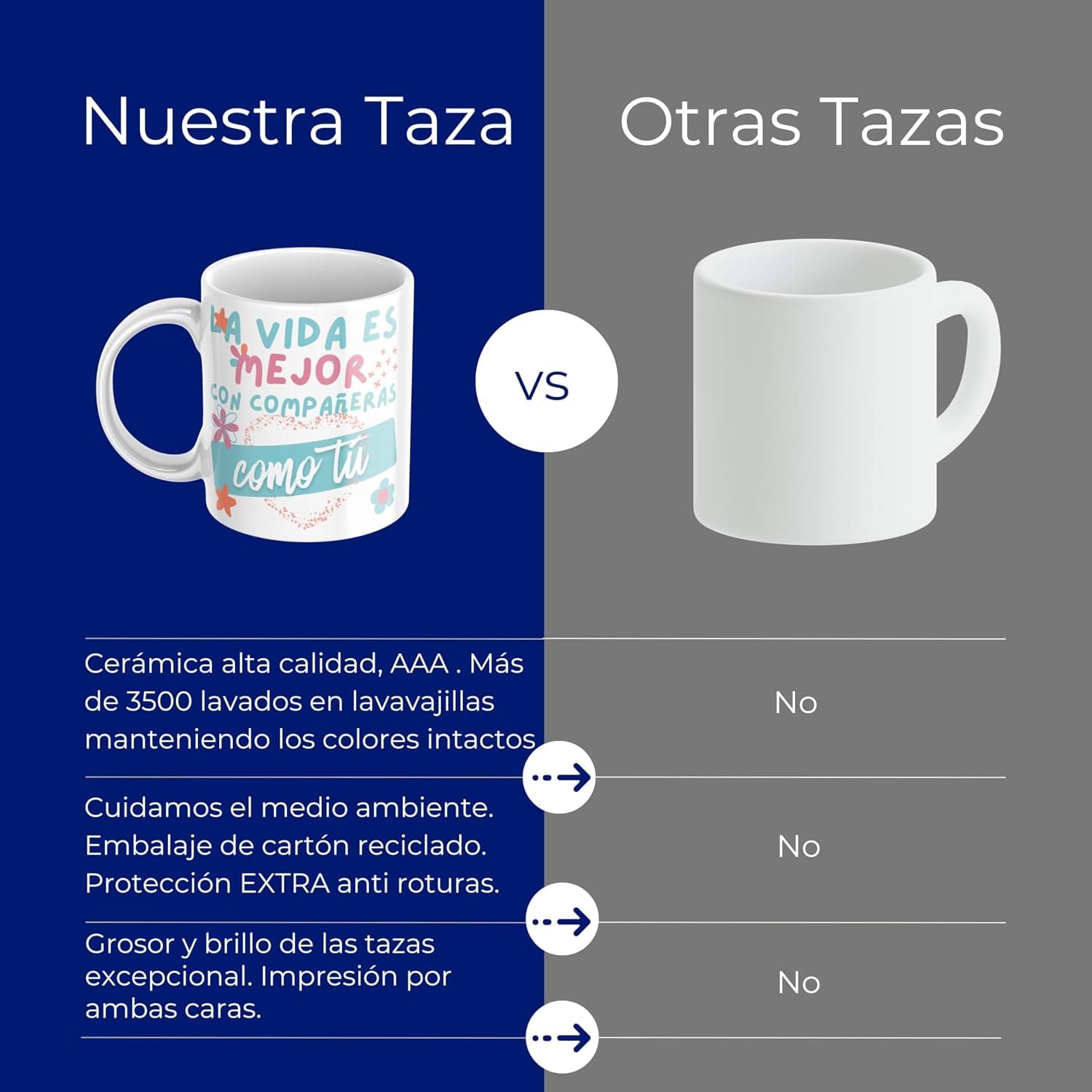Taza "la vida es mejor con compañeras como tú", foto 3