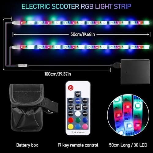 Mando a distancia de la tira LED RGB