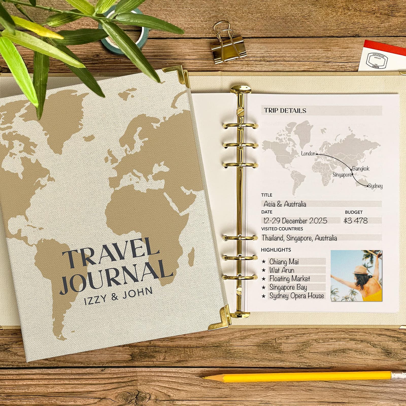 Organizador de Viajes Personalizado de Lino