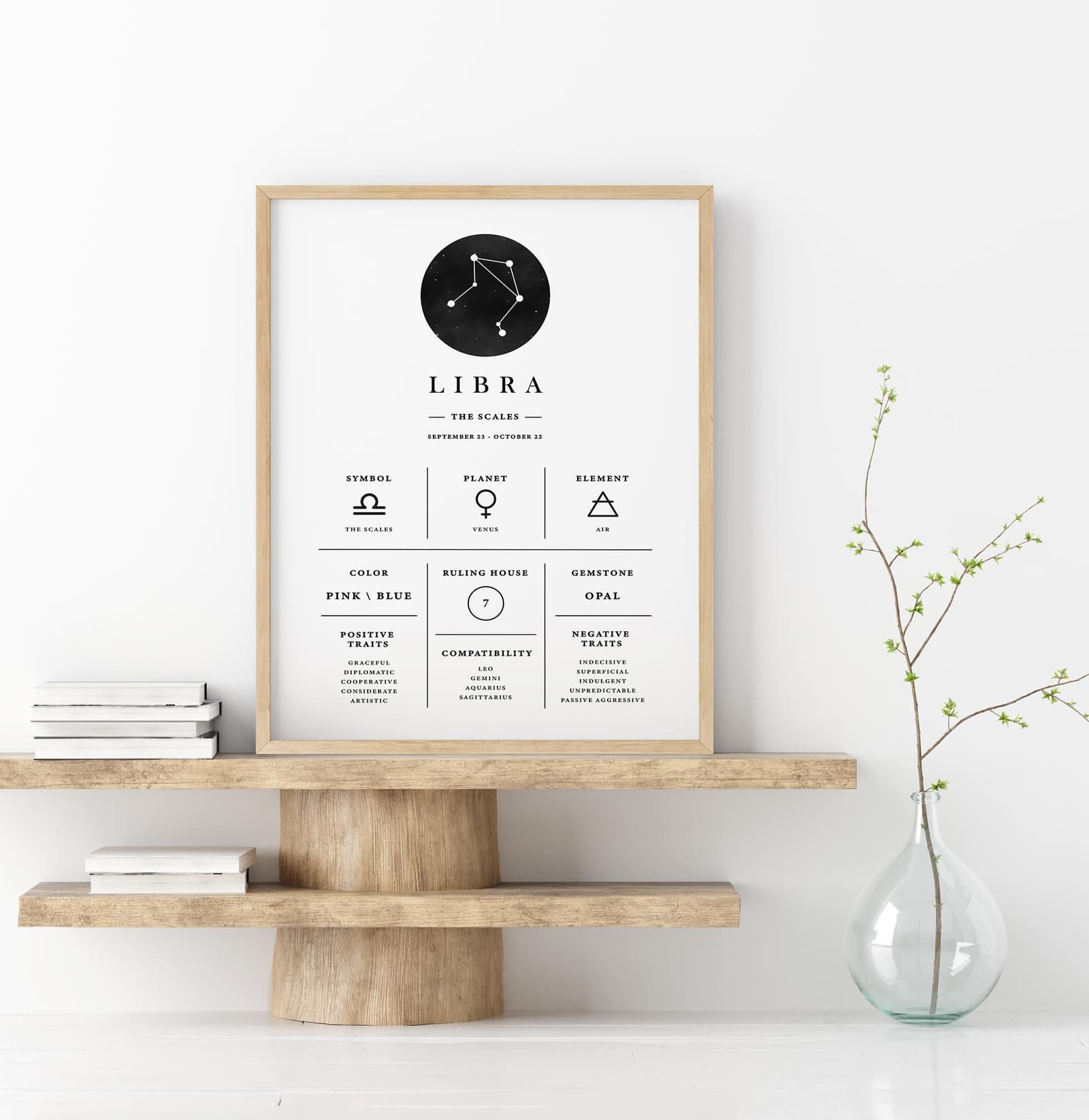 Lámina digital del signo Libra