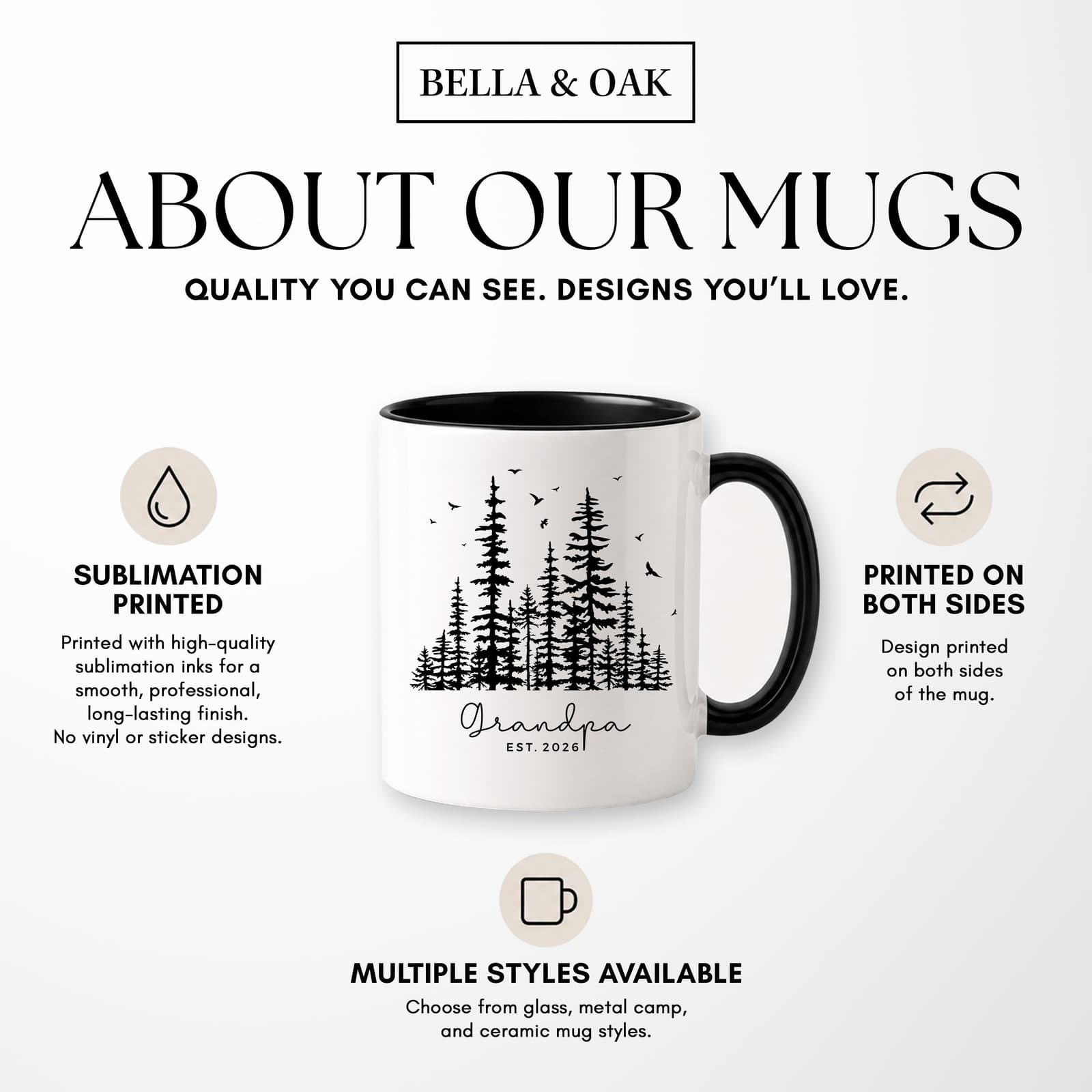 The image is an advertisement for mugs, featuring a mug with a tree design and text that describes the mug as "Sublimation Printed" and "Printed on Both Sides".
