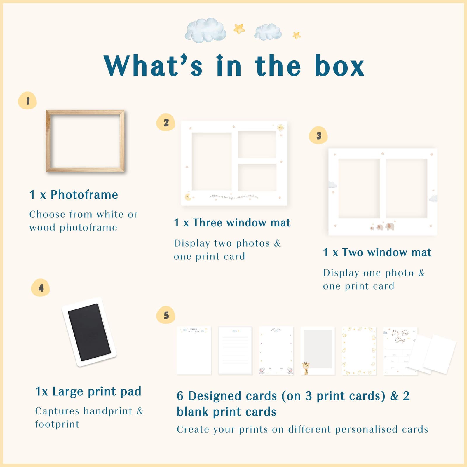 Baby handprint and footprint frame kit – a perfect baby gift and keepsake for new parents, includes space for prints and two baby photos.
