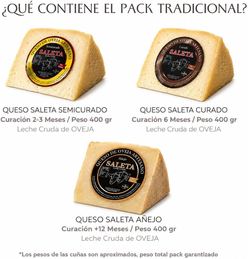Detalle de las cuñas de queso curado, añejo y semicurado