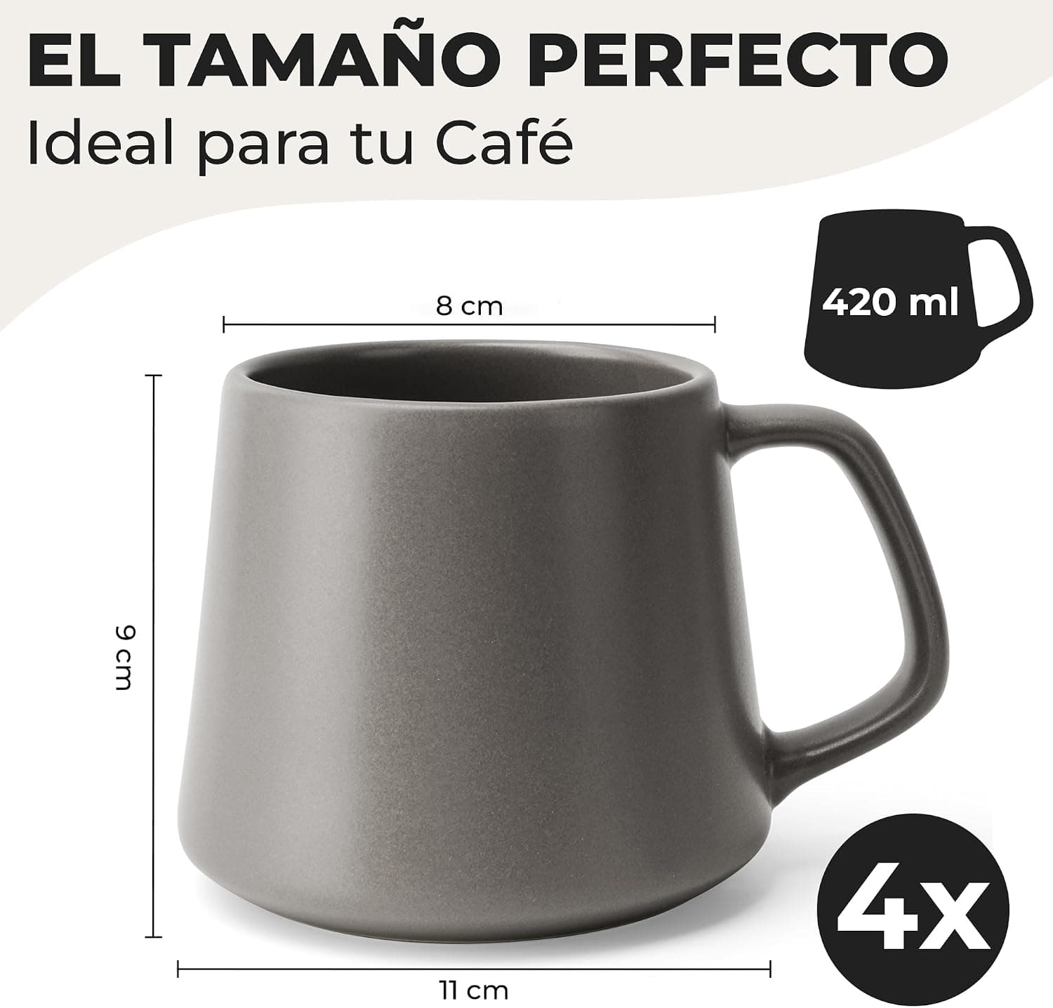 Detalle del acabado de las tazas