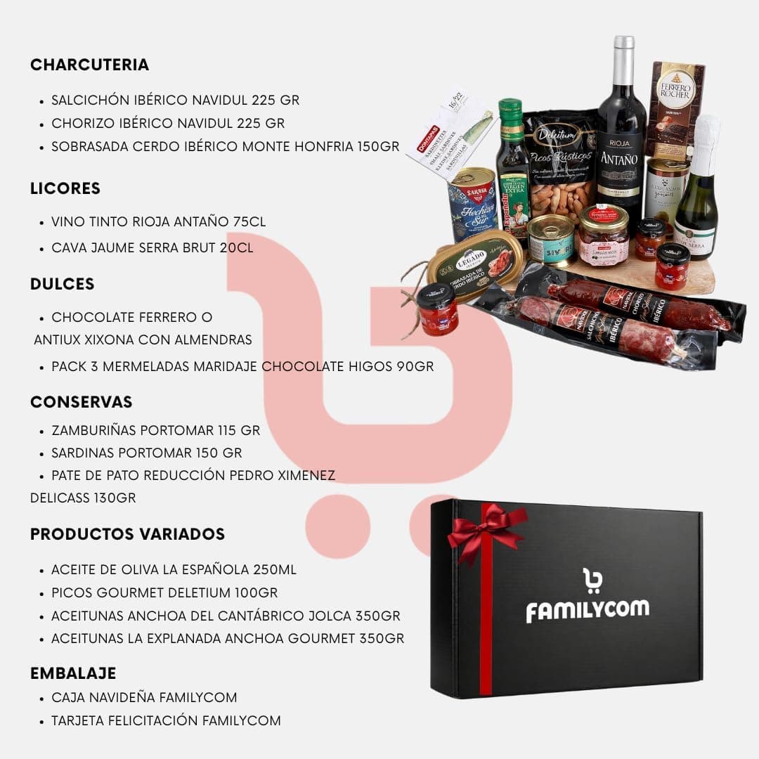 El contenido de la cesta desplegado sobre una tabla, con embutidos, conservas, vino, patés y frutos secos