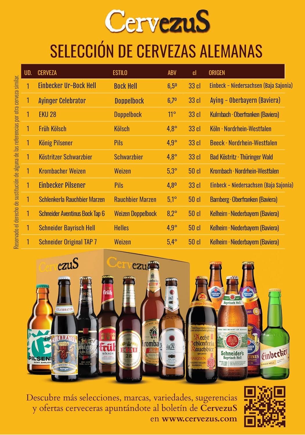La caja abierta con las doce botellas alemanas de pie delante, con etiquetas y formatos distintos